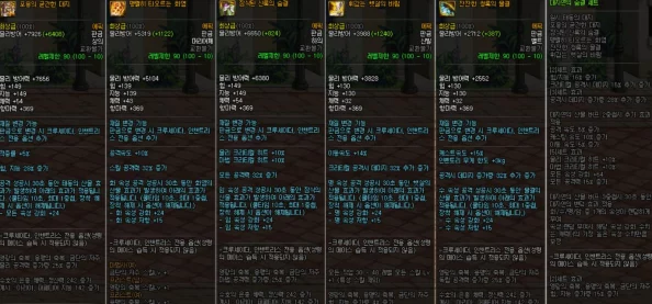DNF手游独家爆料：剑帝55级顶级防具选择攻略大公开！