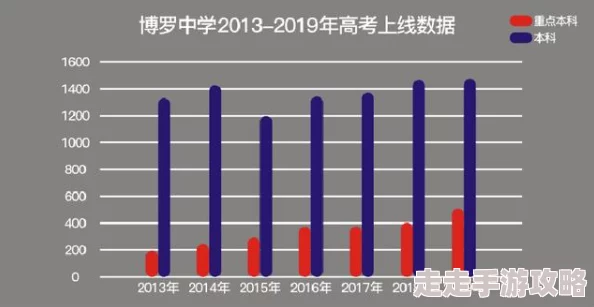 独家爆料：解限机最新配置需求全面介绍及性能亮点