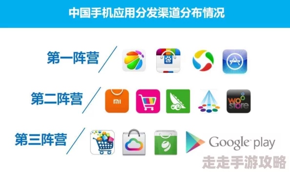 www.91因其开放的平台和丰富的第三方应用而备受推崇