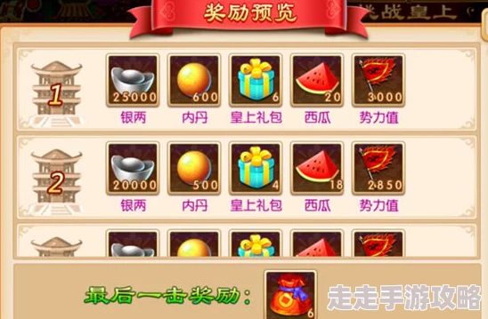 《我的宫廷》独家爆料：全新挑战皇上玩法深度解析与攻略