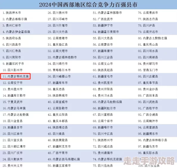 四库永久地域网名2024为什么操作简单易于理解适用人群广好评如潮 四库永久地域网名2024为什么操作简单易于理解适用人群广好评如潮