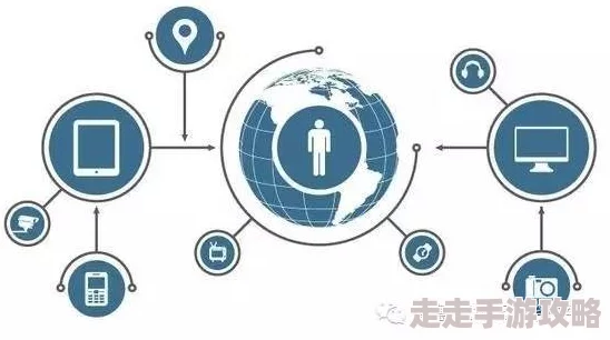 人人草人人因为在网络平台快速传播形成病毒式扩散因此火爆 人人草人人因为在网络平台快速传播形成病毒式扩散因此火爆