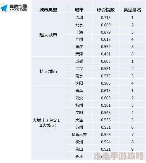 男人插女人软件用户需求：软件是否解决了用户的痛点？