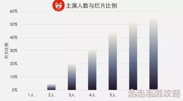 国产A片为什么在某些特定圈子内形成了一种文化现象为何吸引了一部分人群 国产A片为什么在某些特定圈子内形成了一种文化现象为何吸引了一部分人群