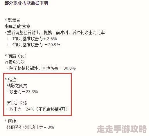DNF最新爆料：揭秘哪个职业将成新版本34仔核心辅助