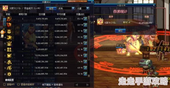 dnf红狗终极升级攻略：揭秘最佳装备与技能搭配