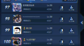 王者荣耀爆料：揭秘哪些地方人最少，战区分数低易上榜！