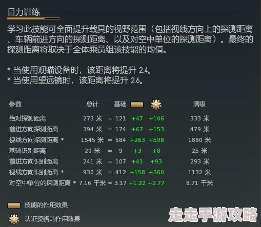 战争雷霆游戏内发信息快捷键揭秘，最新爆料助你快速掌握通讯技巧！
