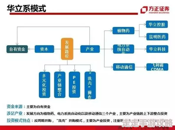 地铁逃生新模式爆料：揭秘哪个模式新增爪钩道具玩法