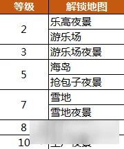地铁逃生新模式爆料：揭秘哪个模式新增爪钩道具玩法