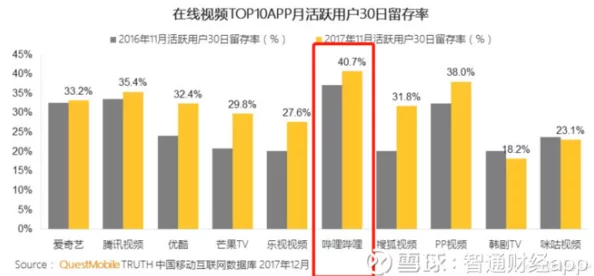 91网址为什么社区活跃互动性强为何吸引了大批用户