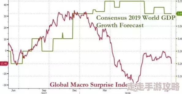 模拟人生4警察职业路径揭秘:选哪个分支可进行惊人报复计划? 模拟人生4警察职业路径揭秘:选哪个分支可进行惊人报复计划?