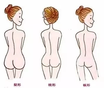 蜜桃臀秘 一区二区三区为什么值得推荐因为它专业指导避免运动损伤