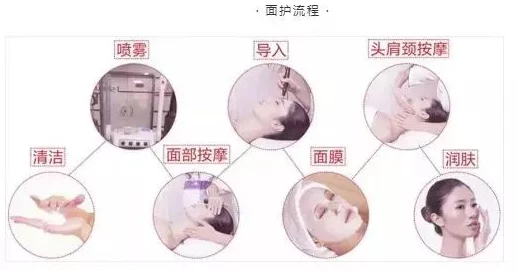 玖玖草为什么温和亲肤适合各种肤质成为热门之选