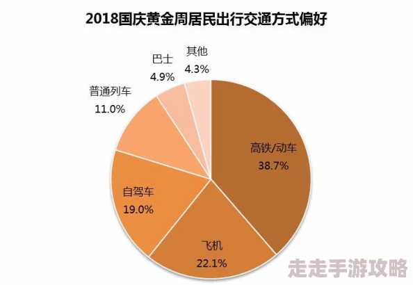 麻豆一区二区三区为何它提供了丰富多样的选择受到用户的广泛欢迎 麻豆一区二区三区为何它提供了丰富多样的选择受到用户的广泛欢迎