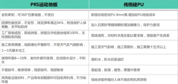 麻豆一区二区三区为何它提供了丰富多样的选择受到用户的广泛欢迎 麻豆一区二区三区为何它提供了丰富多样的选择受到用户的广泛欢迎