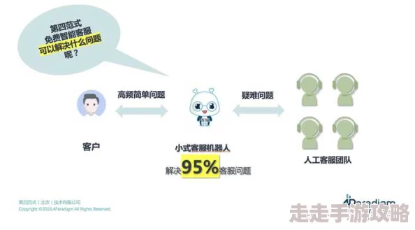 精品视频99为什么让人爱不释手因为它满足了用户的多样化需求