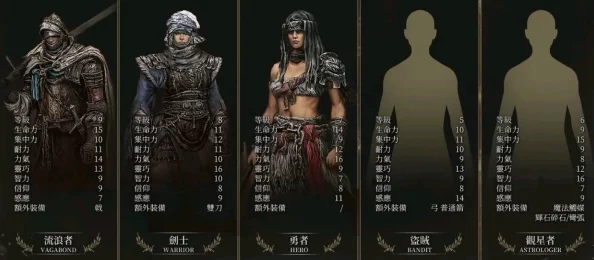艾尔登法环：弓箭最适合的职业揭秘，射手、盗贼与巫师成首选