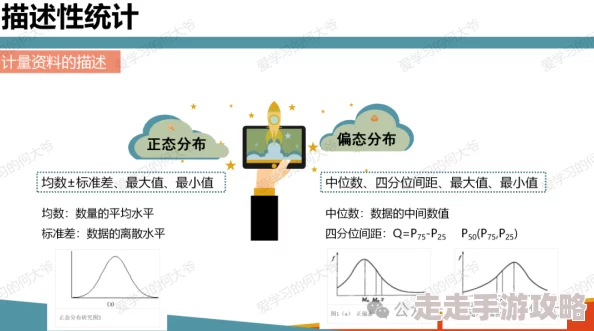 538视频为什么通俗易懂讲解统计模型为何拥有众多粉丝
