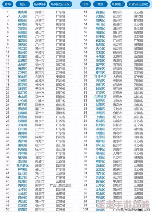 为什么种类齐全满足需求国产伦精品一区二区三区视频我喜欢