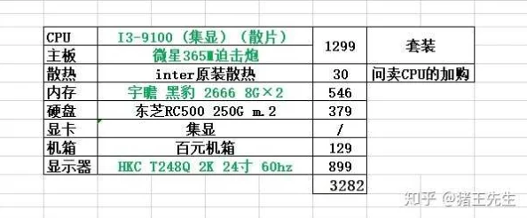 DNF台式电脑推荐：揭秘最适合游戏的驱动版本爆料