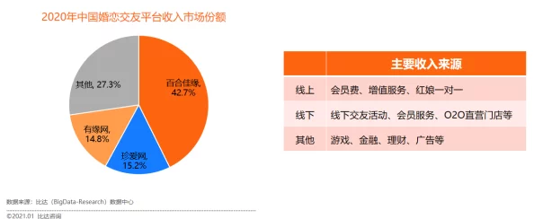 为什么亚洲精品久久久久久久久豆丁网如此流行因为它满足了用户多元化需求