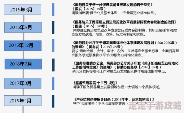 《三角洲行动》深度爆料：全面检视武器方法与实战攻略秘籍