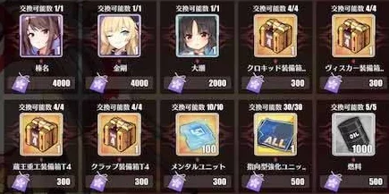 光遇姆明季爆料：全新物品兑换图及珍稀道具一览