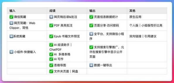 家园卫士技能选择心得：独家爆料，高效搭配策略大公开！