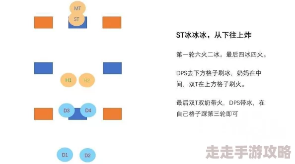 独家爆料：暗喻幻想圆环路标跑图技巧及终极BOSS高效打法全攻略