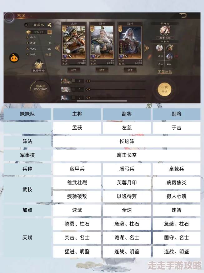 独家爆料！三国群英传鸿鹄霸业开荒神阵容搭配推荐指南