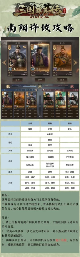 独家爆料！三国群英传鸿鹄霸业开荒神阵容搭配推荐指南