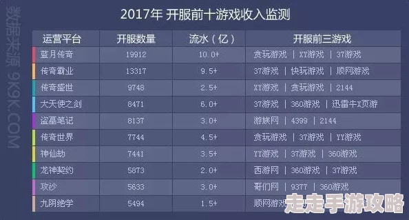《燕云十六声》望子成龙任务攻略及游戏官方爆料信息汇总