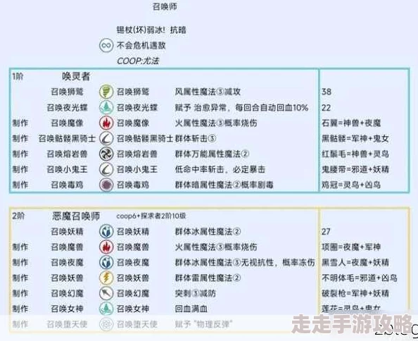 暗喻幻想深度爆料：圣印首饰终极获取攻略与解锁技巧