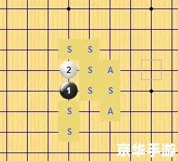 五子棋满盘攻略：初学者必知的五大致胜技巧与不为人知的布局秘诀