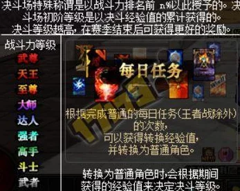 DNF狂战职业与新版护肩装备：哪个更能助力角色爆发？