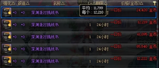 玩DNF哪个职业好？2024年春节版本职业加强爆料