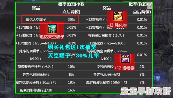 神仙道高清版一天花费揭秘:充值建议与市场价格爆料 神仙道高清版一天花费揭秘:充值建议与市场价格爆料