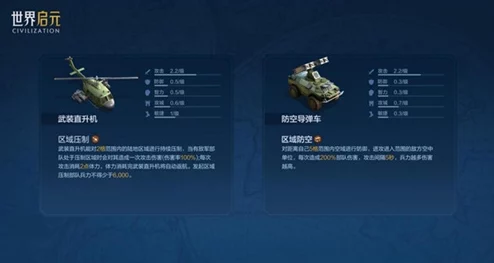 引马瀚海封狼居胥,爆料《世界启元》第三纪元重大更新即将上线 引马瀚海封狼居胥,爆料《世界启元》第三纪元重大更新即将上线