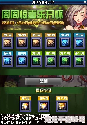 DNF装备价格揭秘:哪些装备便宜又实用,爆料来袭! DNF装备价格揭秘:哪些装备便宜又实用,爆料来袭!