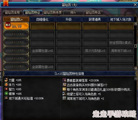 DNF高效刷声望攻略：揭秘哪些图助你速升名誉镇民等级