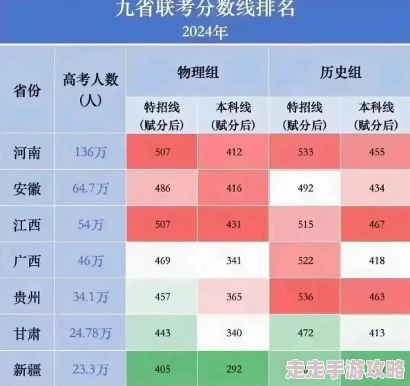 英雄联盟电竞经理2024最新：揭秘LOL高效屏蔽队友聊天方法