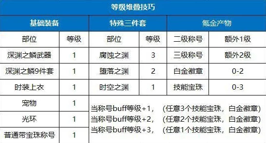 独家爆料：揭秘哈普洛斯的获取途径与最新方法详解