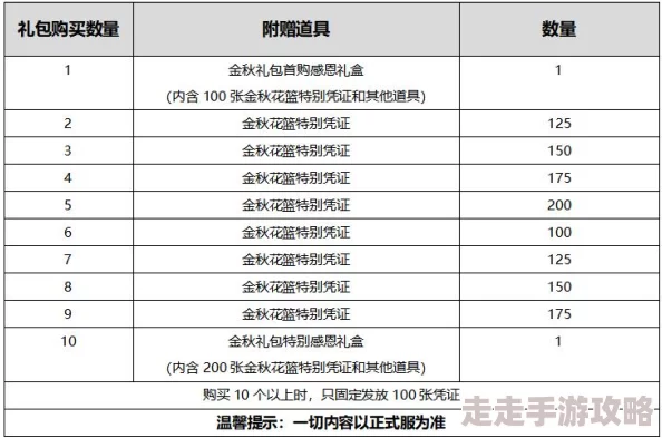 独家爆料：揭秘哈普洛斯的获取途径与最新方法详解