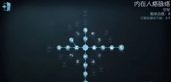 第五人格时空之影天赋加点全攻略：揭秘高效加点方案与爆料信息