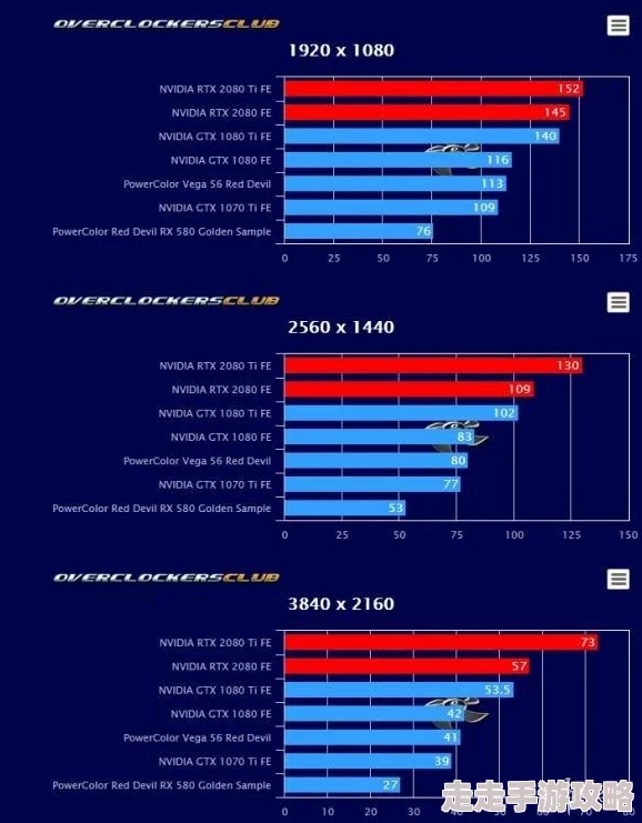 三角洲行动SV98:全面爆料其高精度改装与性能提升策略 三角洲行动SV98:全面爆料其高精度改装与性能提升策略
