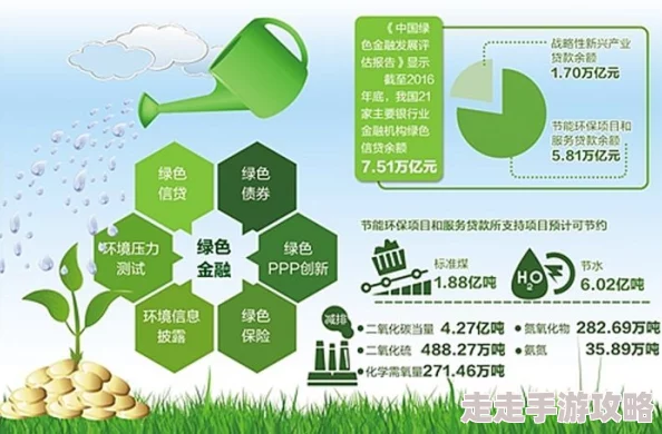 文明6爆料：保护区解锁科技曝光，揭秘关键科技发展路径