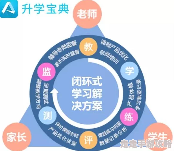 文明6爆料：保护区解锁科技曝光，揭秘关键科技发展路径