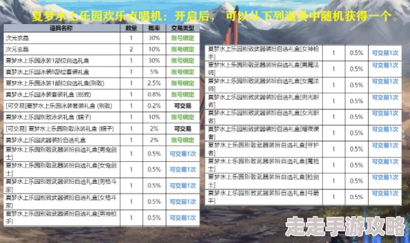 2024年热门征服世界版图手游最新合集大爆料