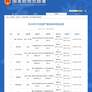 2024年不要网也好玩的免费无网络游戏大汇总及爆料